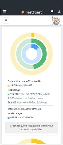 FastComet Observer Website Mobile